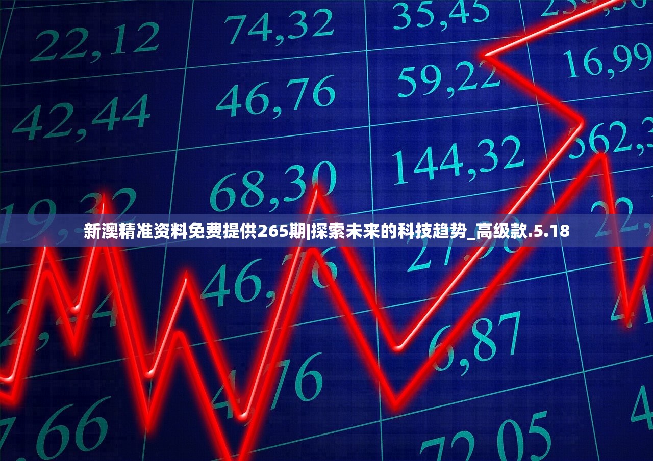 新澳精准资料免费提供265期|探索未来的科技趋势_高级款.5.18
