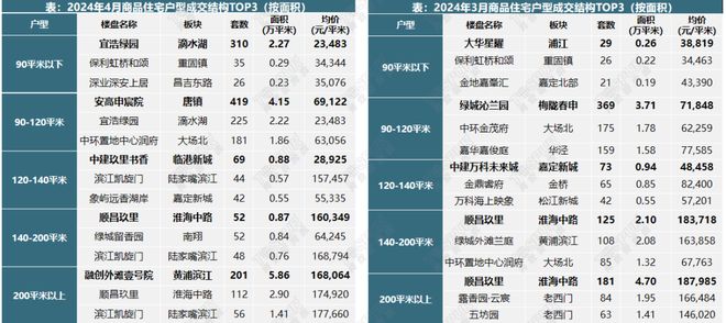 2025正版资料全年免费公开和2025港六今晚开奖号码:鼠、龙、马、猴和拒绝不实的假营销套-关键解答、专家解析解释与落实 2025正版资料全年免费公开和2025港六今晚开奖号码:鼠、龙、马、猴和拒绝不实的假营销套-关键解答、专家解析解释与落实